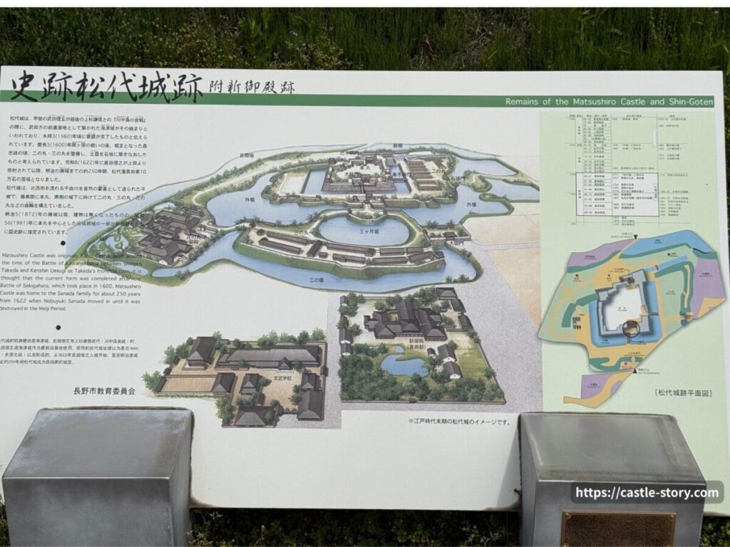 江戸時代末期の松代城