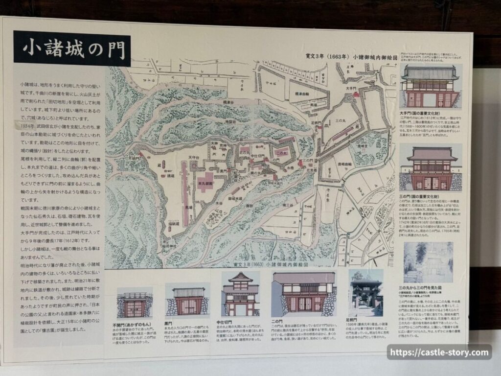 江戸時代の小諸城のマップ(絵図)