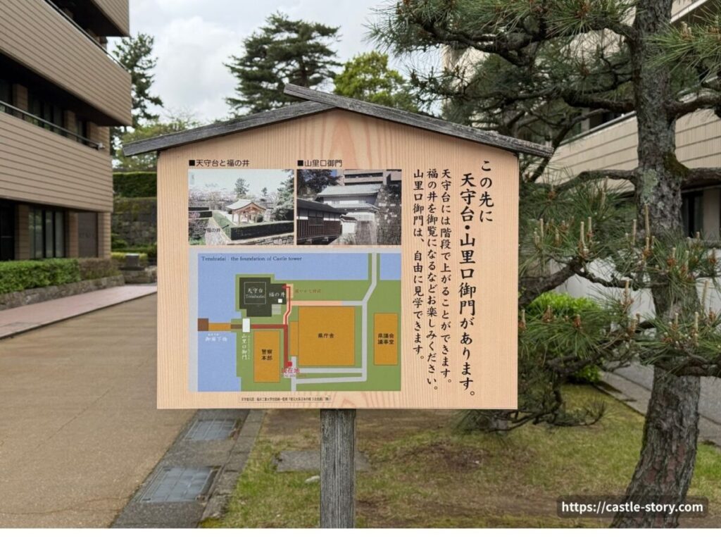 福井城跡の案内