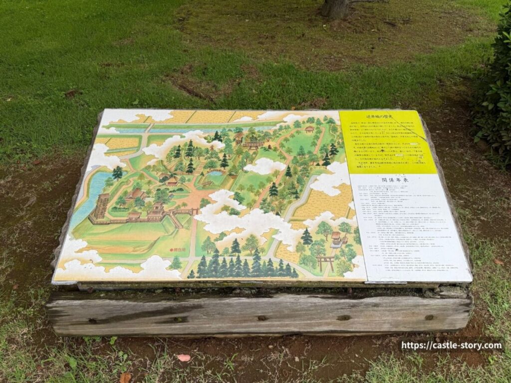 逆井城の復元図