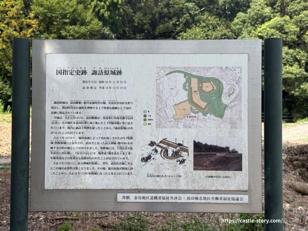 諏訪原城跡案内板