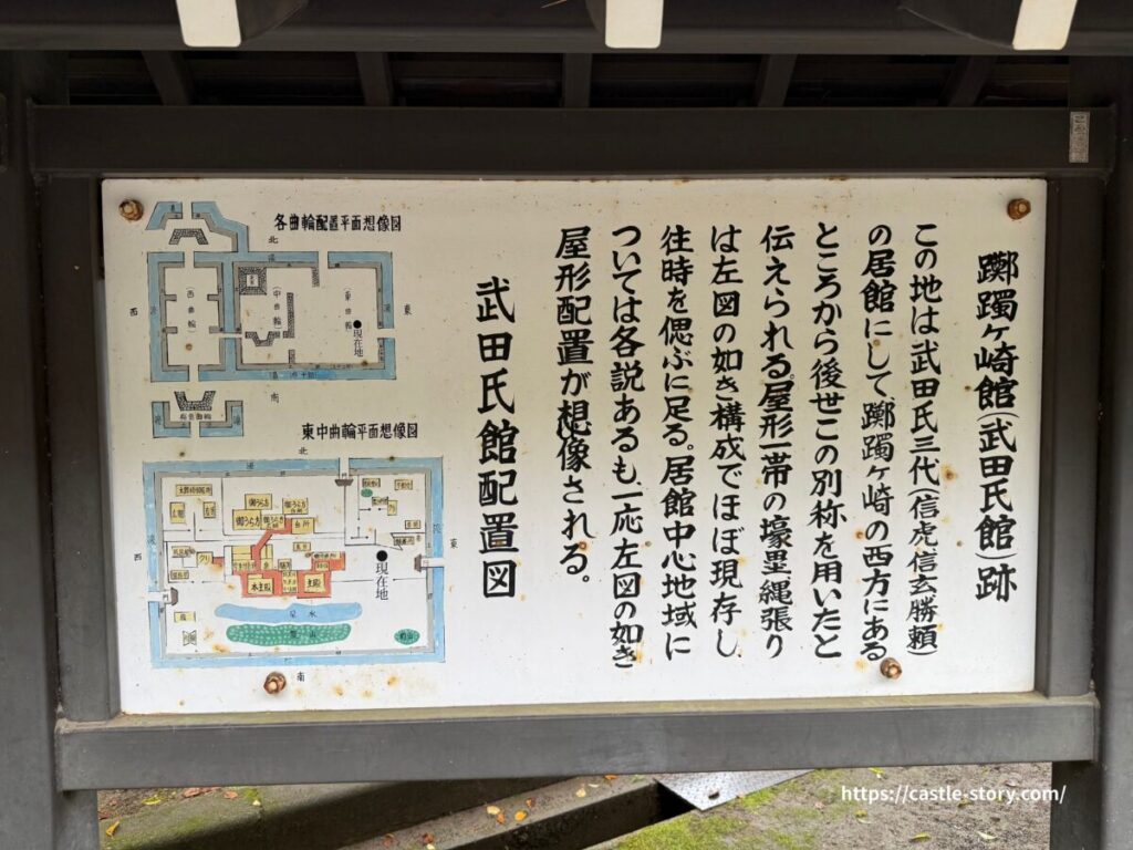 躑躅ヶ崎館跡配置図