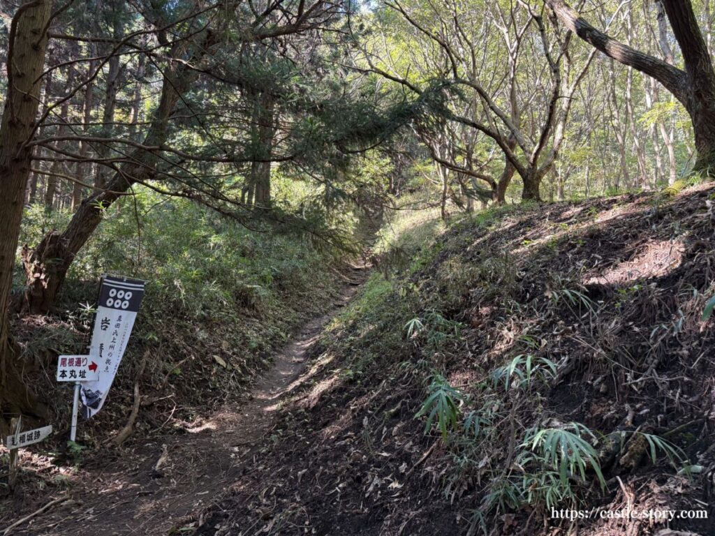 中央固堀①