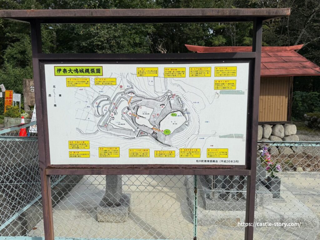 伊那大嶋城縄張図